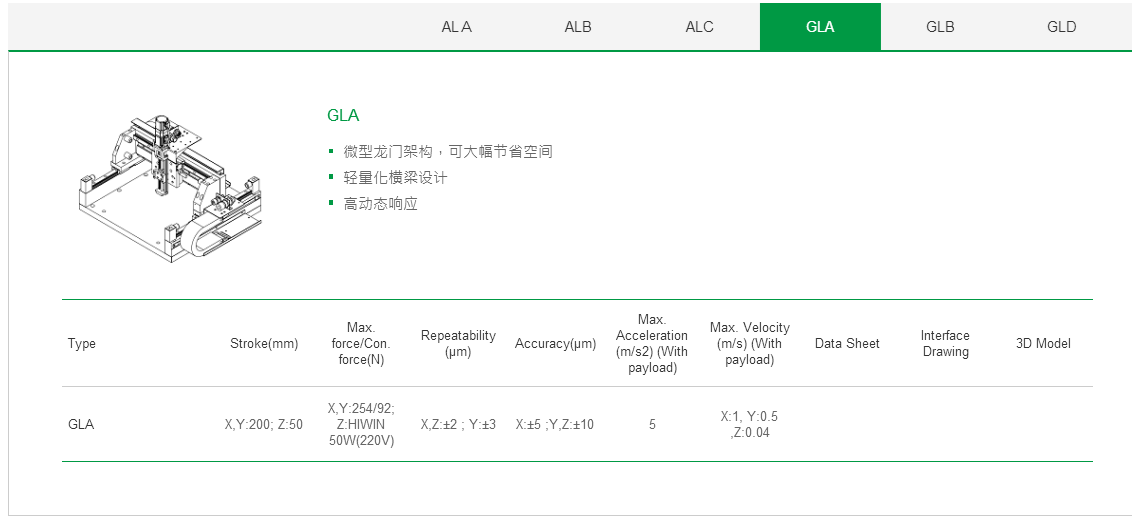 客制化 GLA上银直线电机龙门架位平台