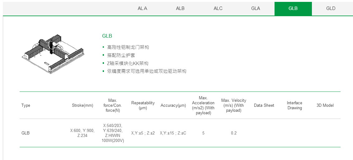 客制化 GLA上银直线电机龙门架位平台