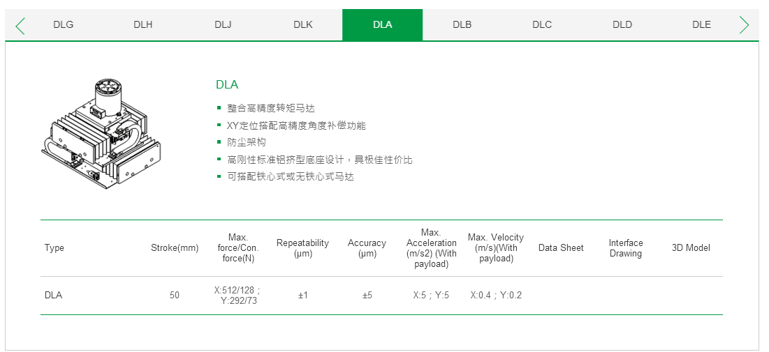 客制化 DLJ上银直线电机双轴定位平台