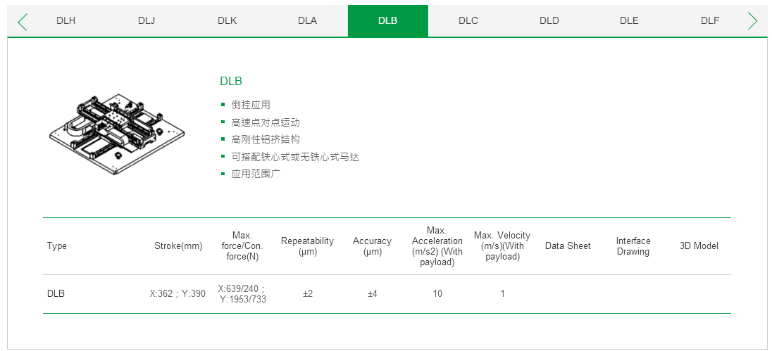 客制化 DLJ上银直线电机双轴定位平台