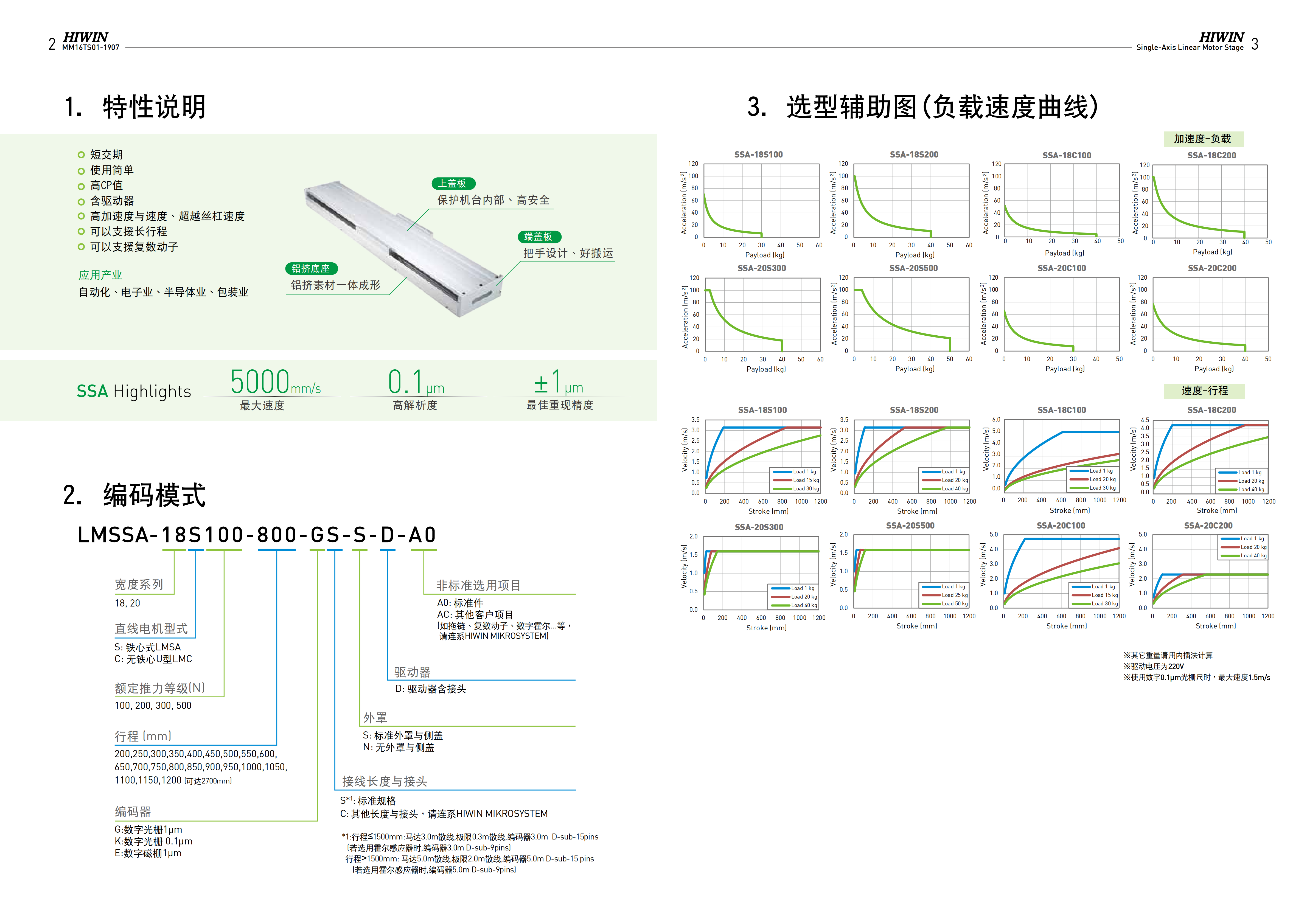 标准LMCB-HUB1上银直线电机单轴定位平台