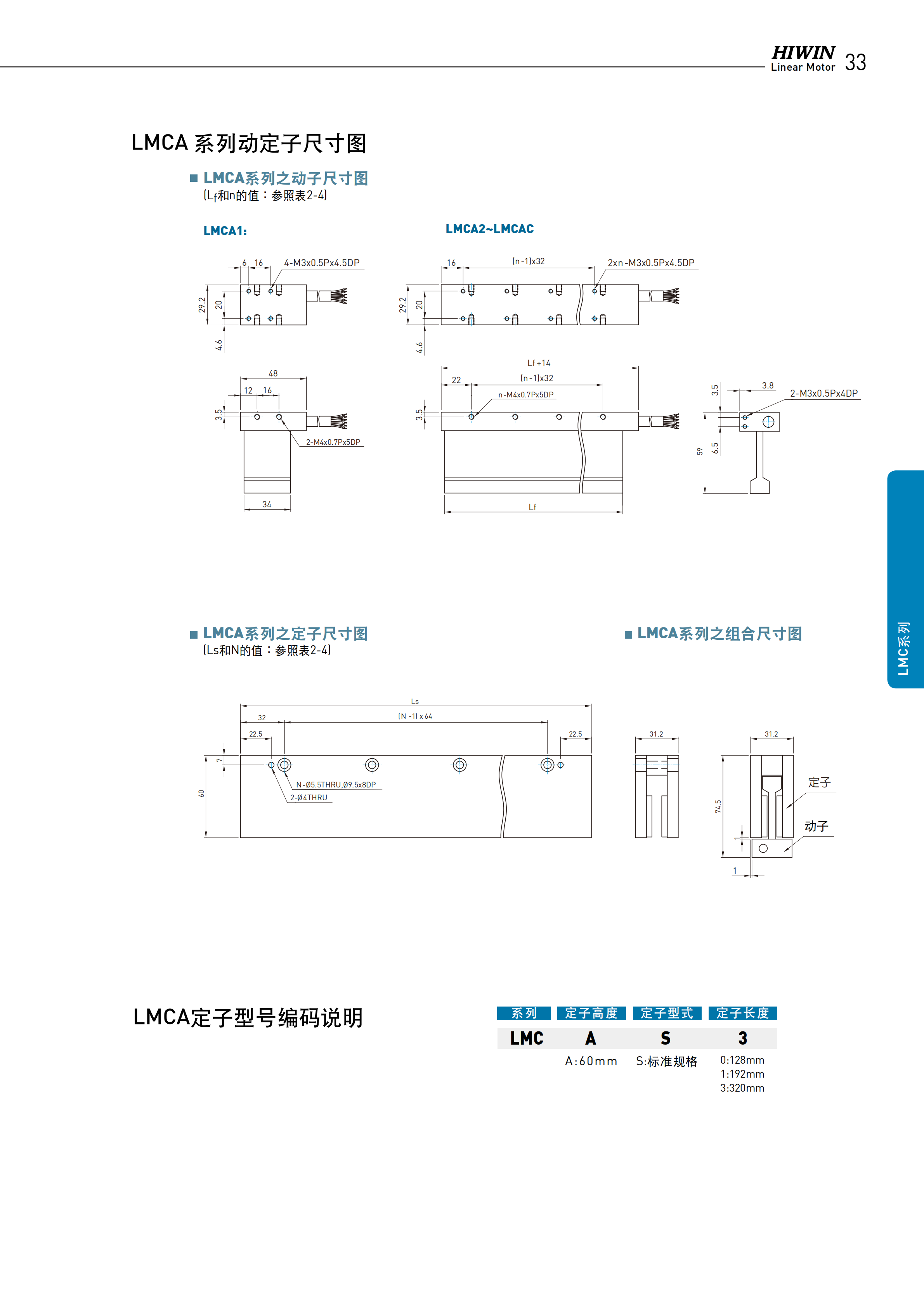 上银无铁心式直线电机LMCB6