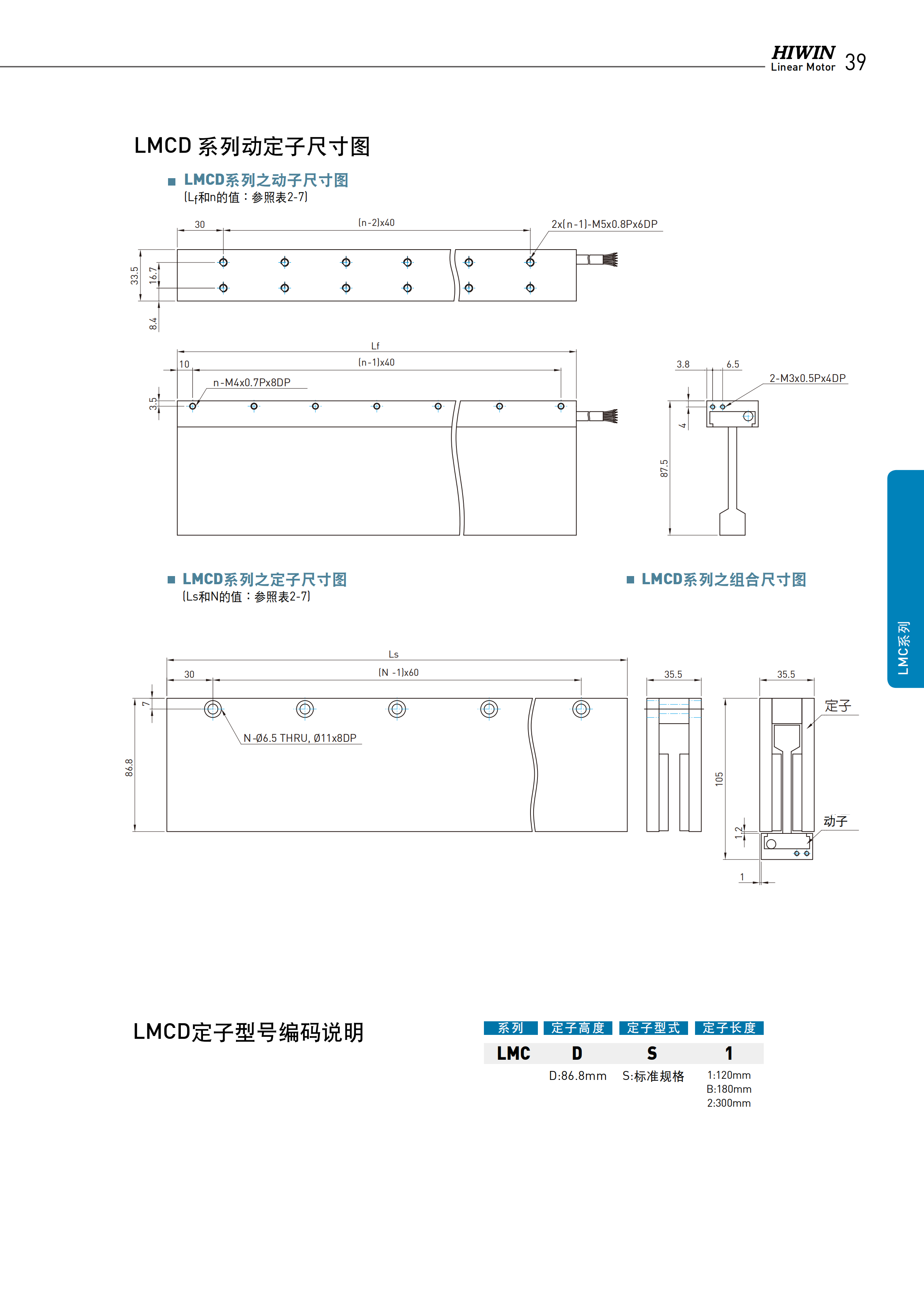 上银无铁心式直线电机LMCA1