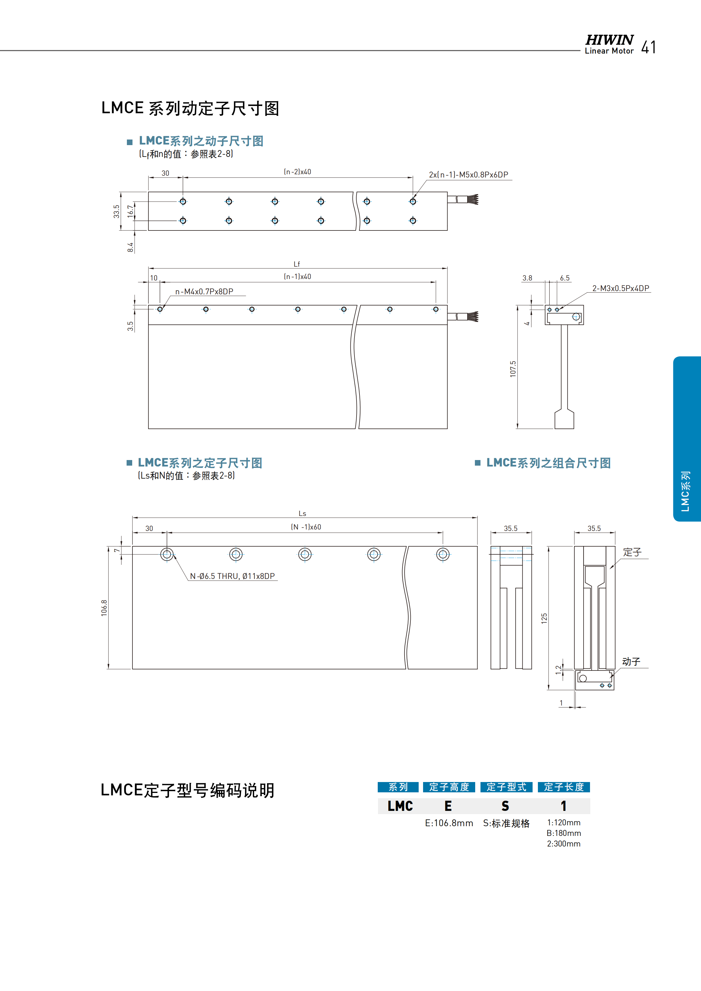 上银无铁心式直线电机LMC-EFE4