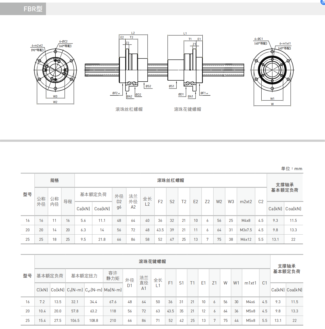 滚珠花键