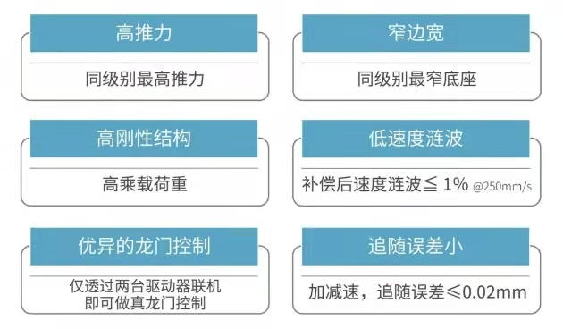 标准SSA-20C200上银直线电机单轴定位平台