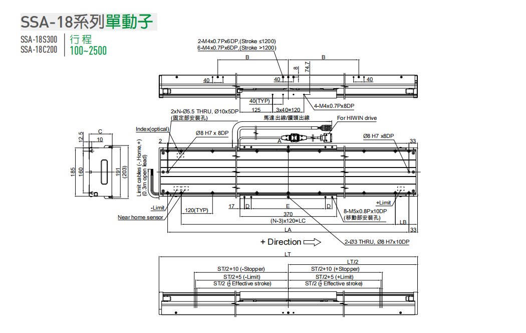 标准SSA-18C100上银直线电机单轴定位平台