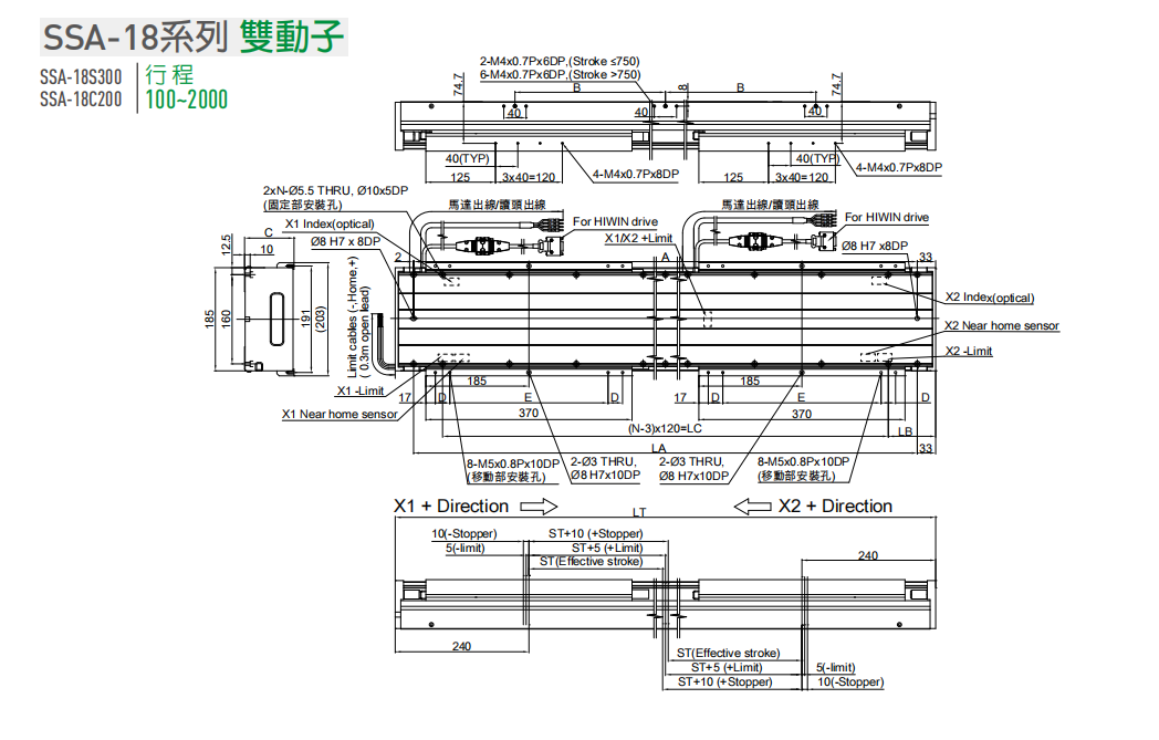 标准SSA-18C100上银直线电机单轴定位平台