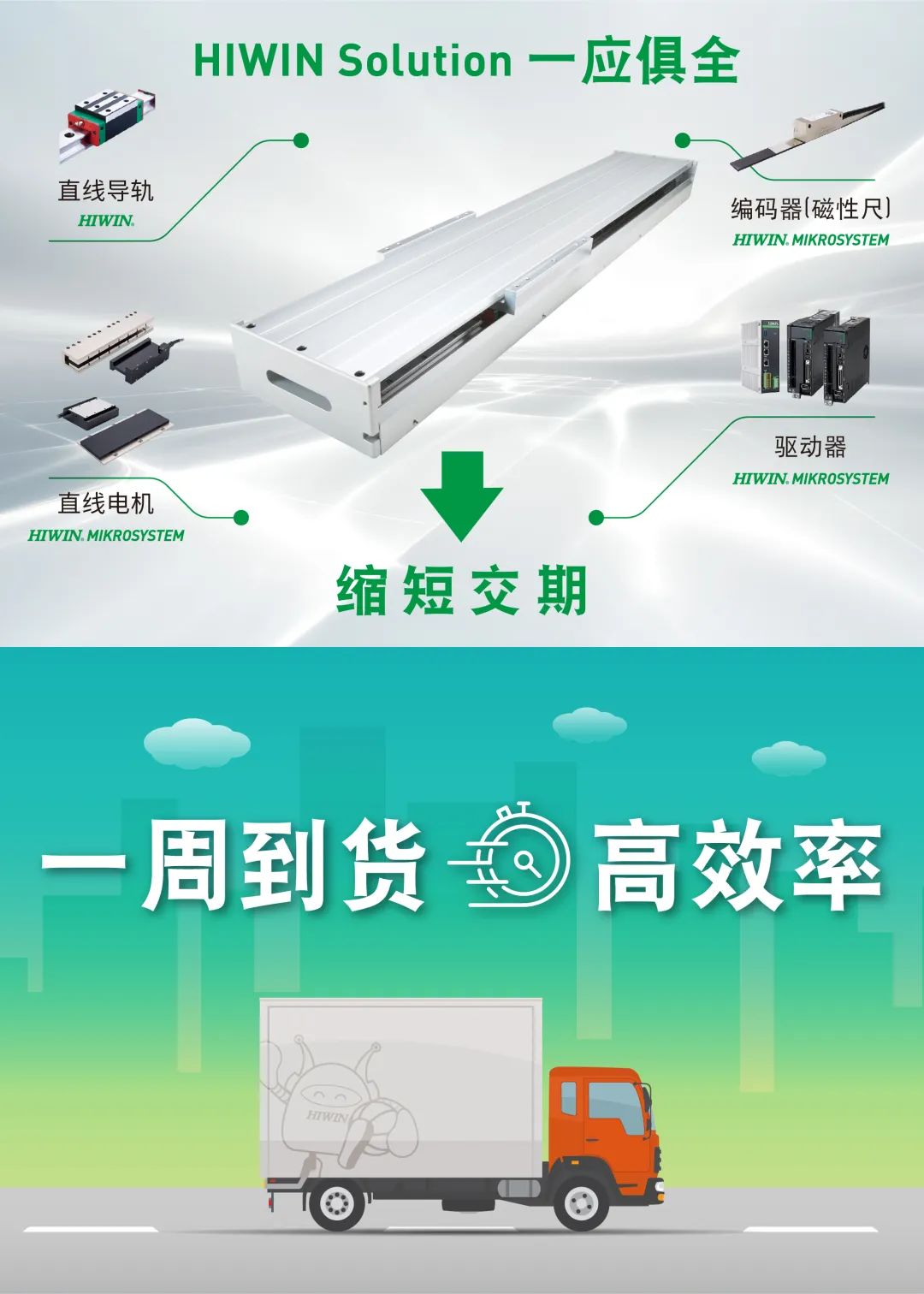 上银直线电机单轴