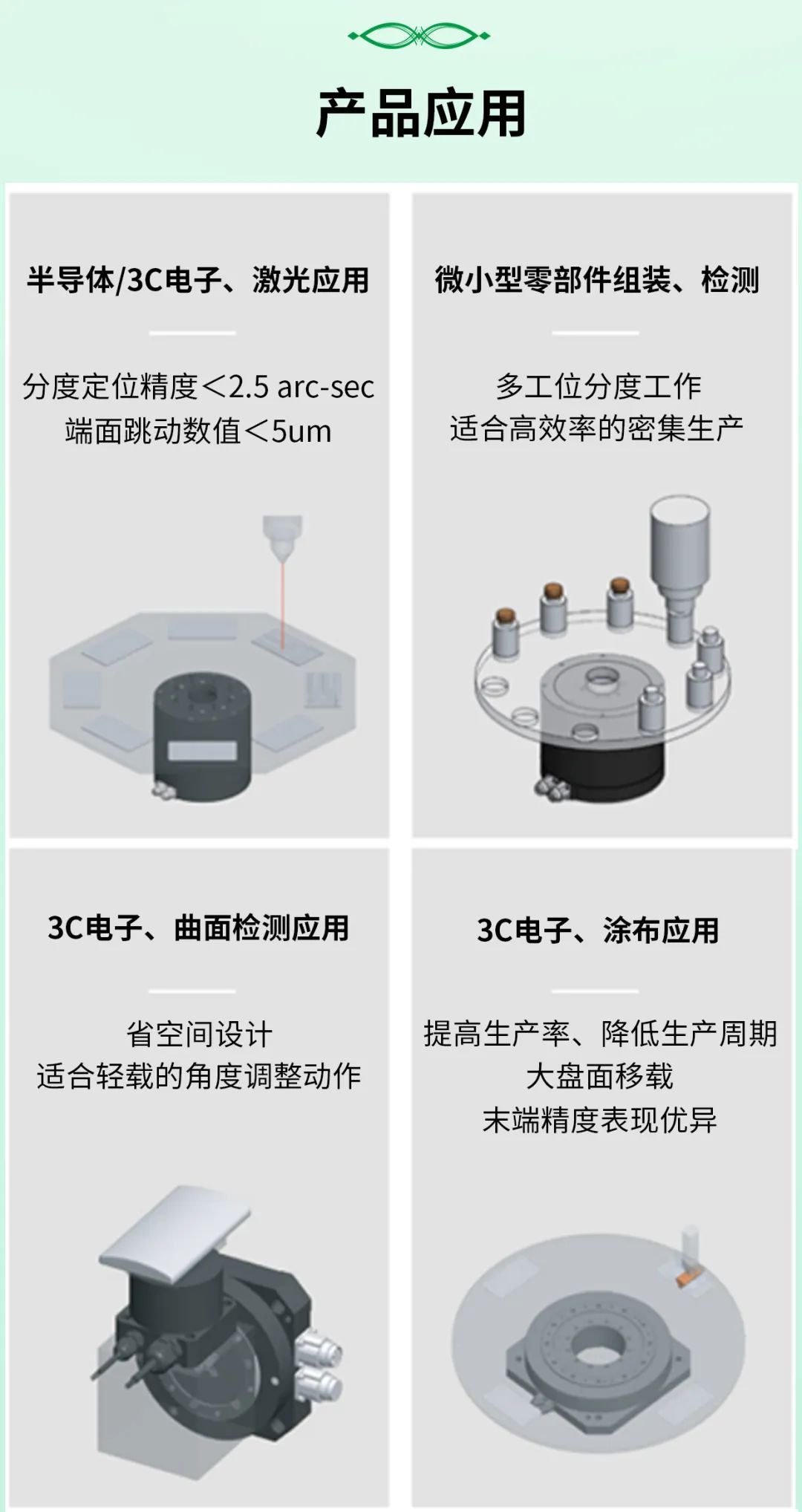 上银直驱电机DMN42-A0